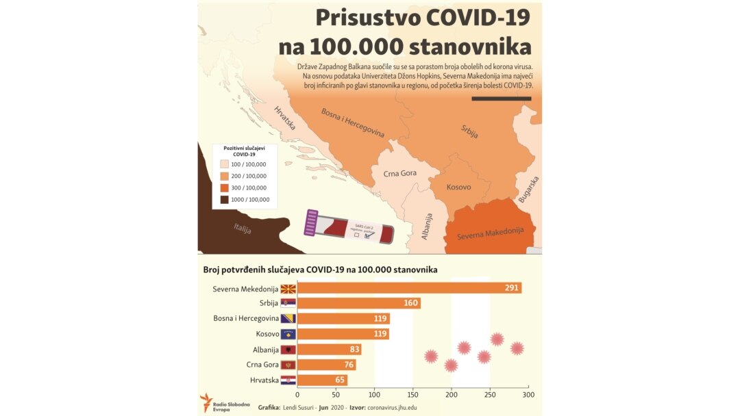 Prisustvo COVID-10 na 100.000 stanovnika
