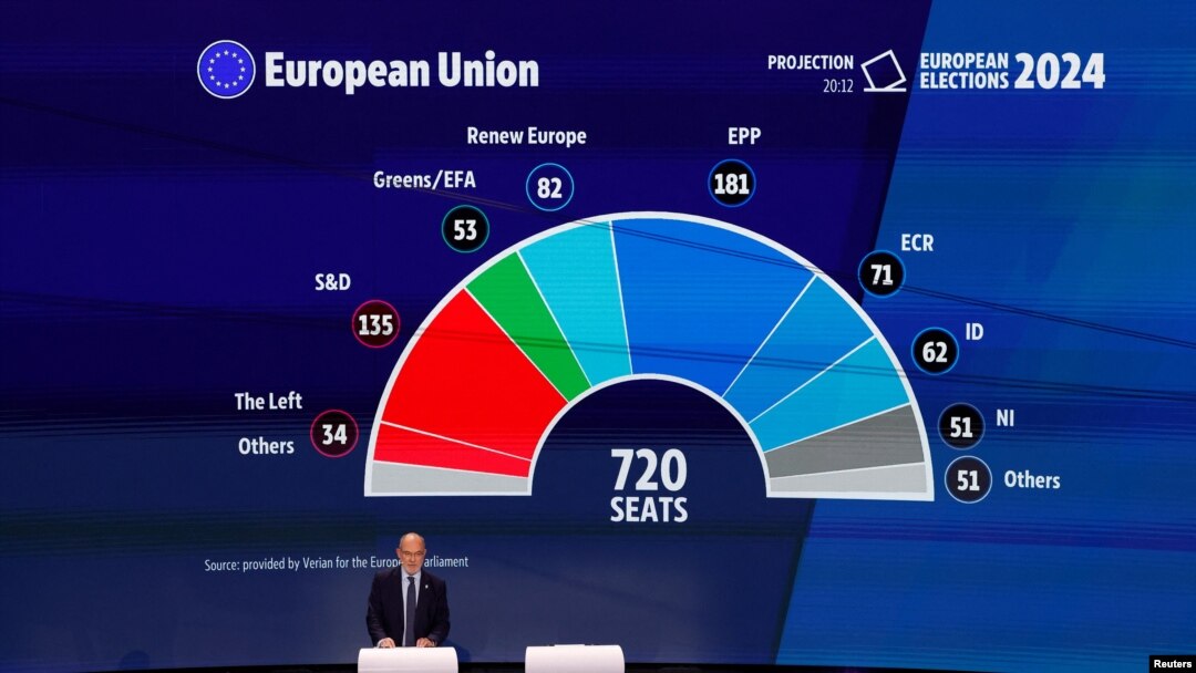 Projekcije mjesta u Europskom parlamentu, Brisel, Belgija, 9. juna 2024. 