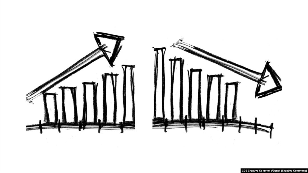 Comisia Europeană nu este singura instituție financiară care vede o încetinire a creșterii economiei românești